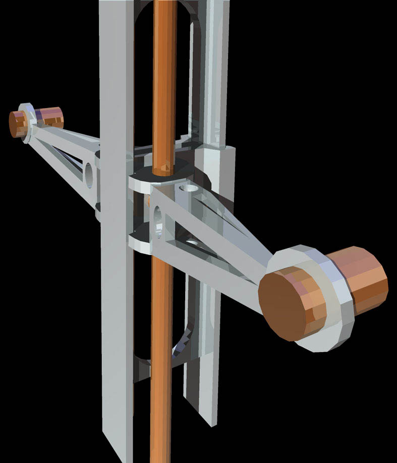 planar2
